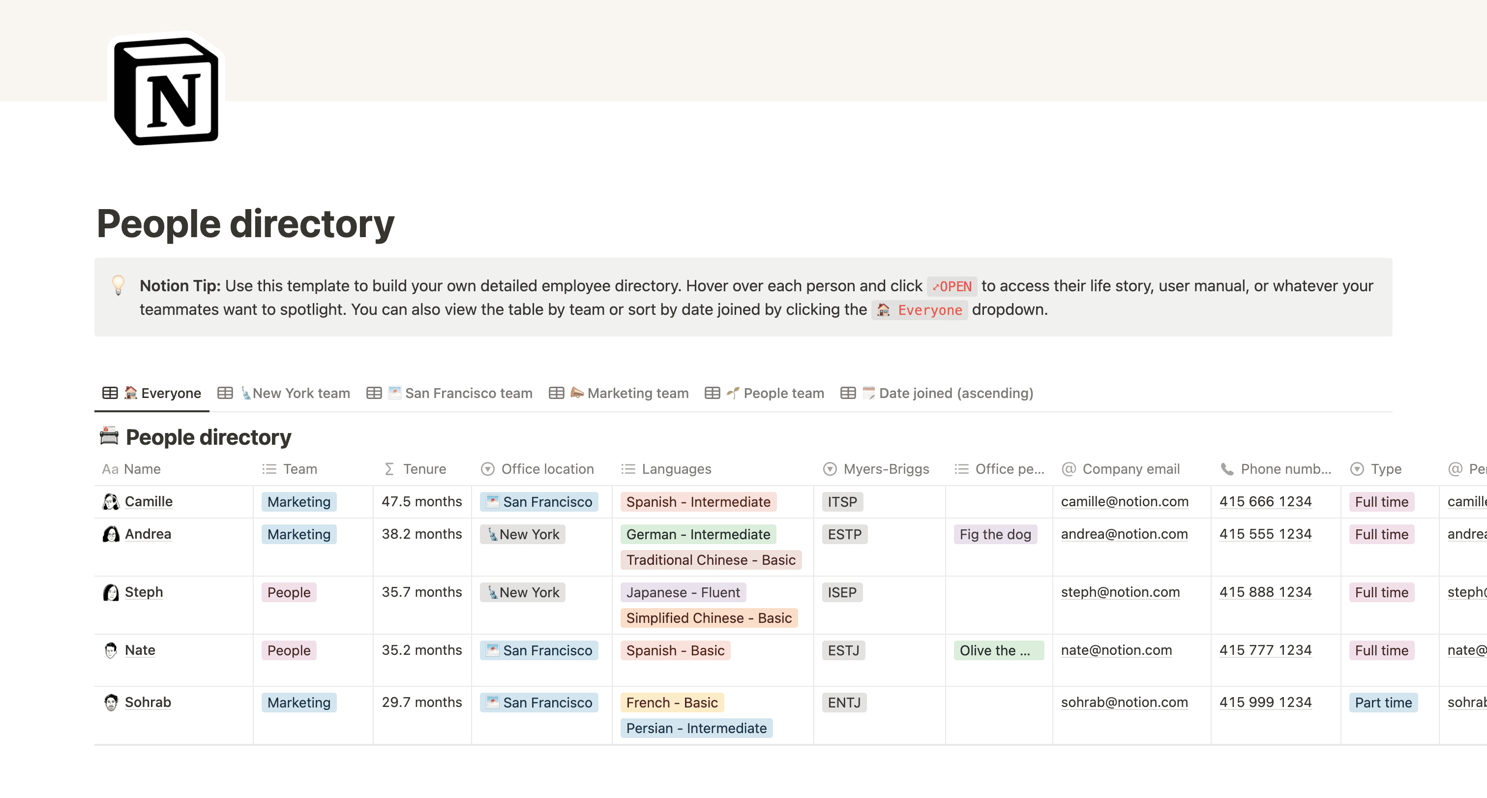People directory 2