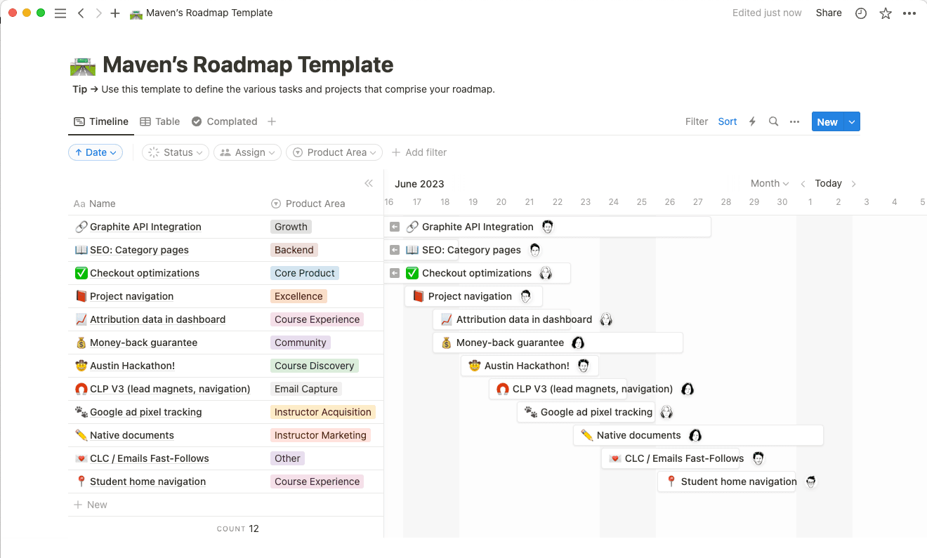 Maven's roadmap template