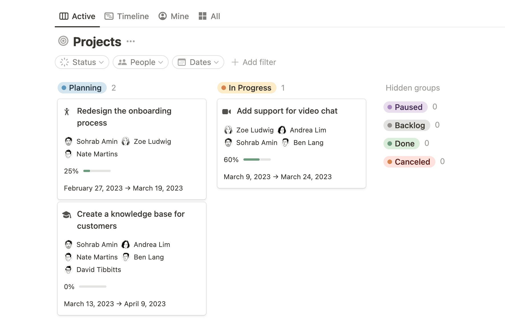 Agile project management