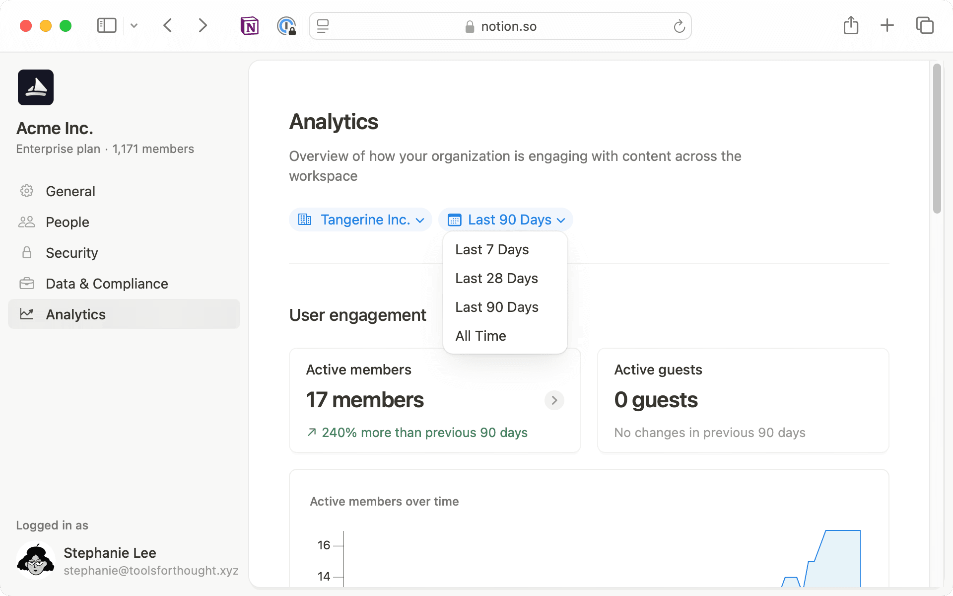 Org owners track page popularity and views across multiple workspaces to gain insight into content performance.