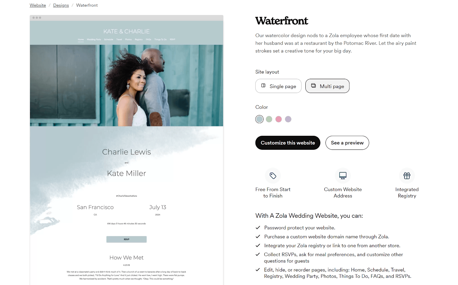 Zola template Waterfront