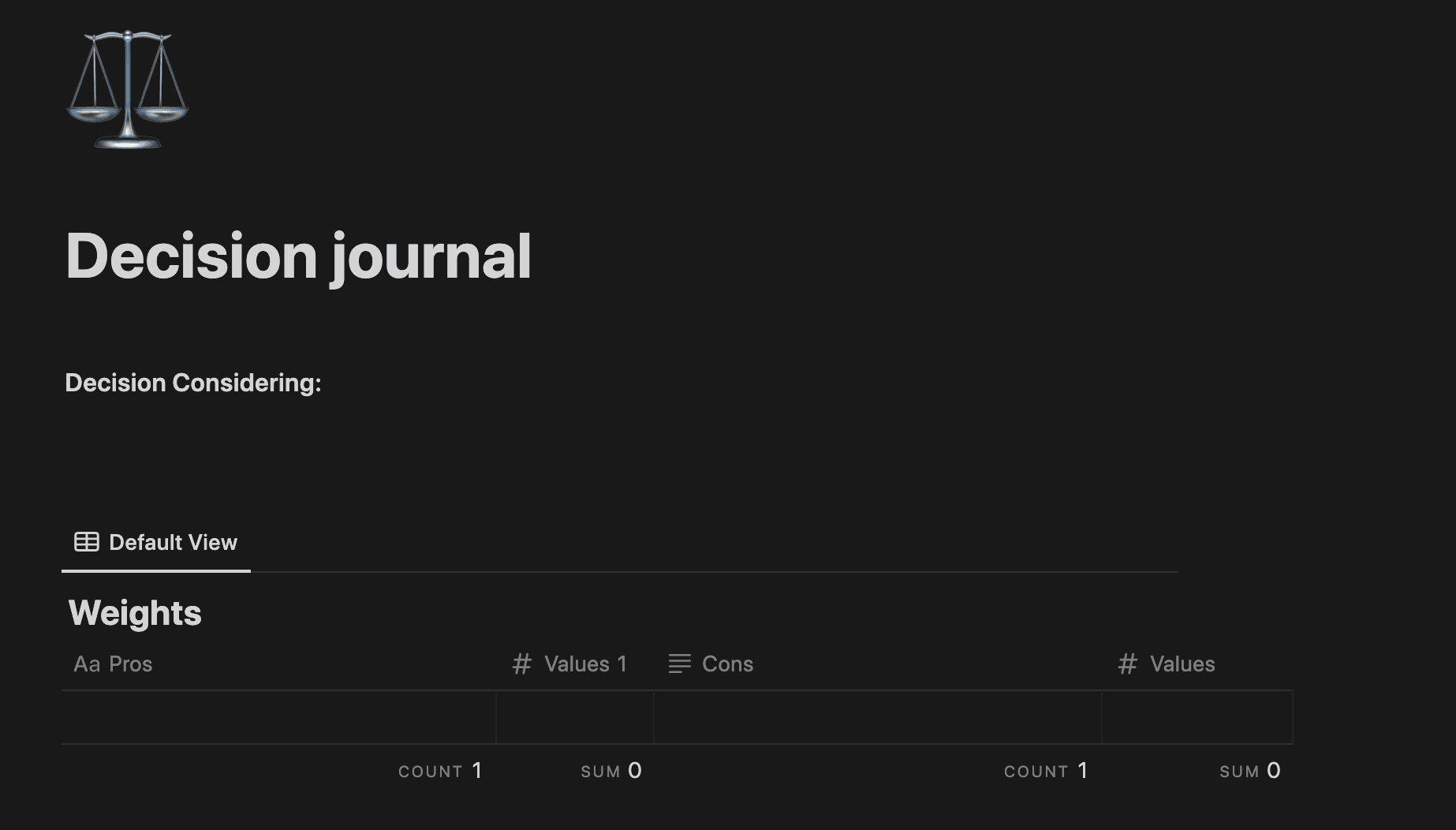 This template provides a guide to journaling your decisions.