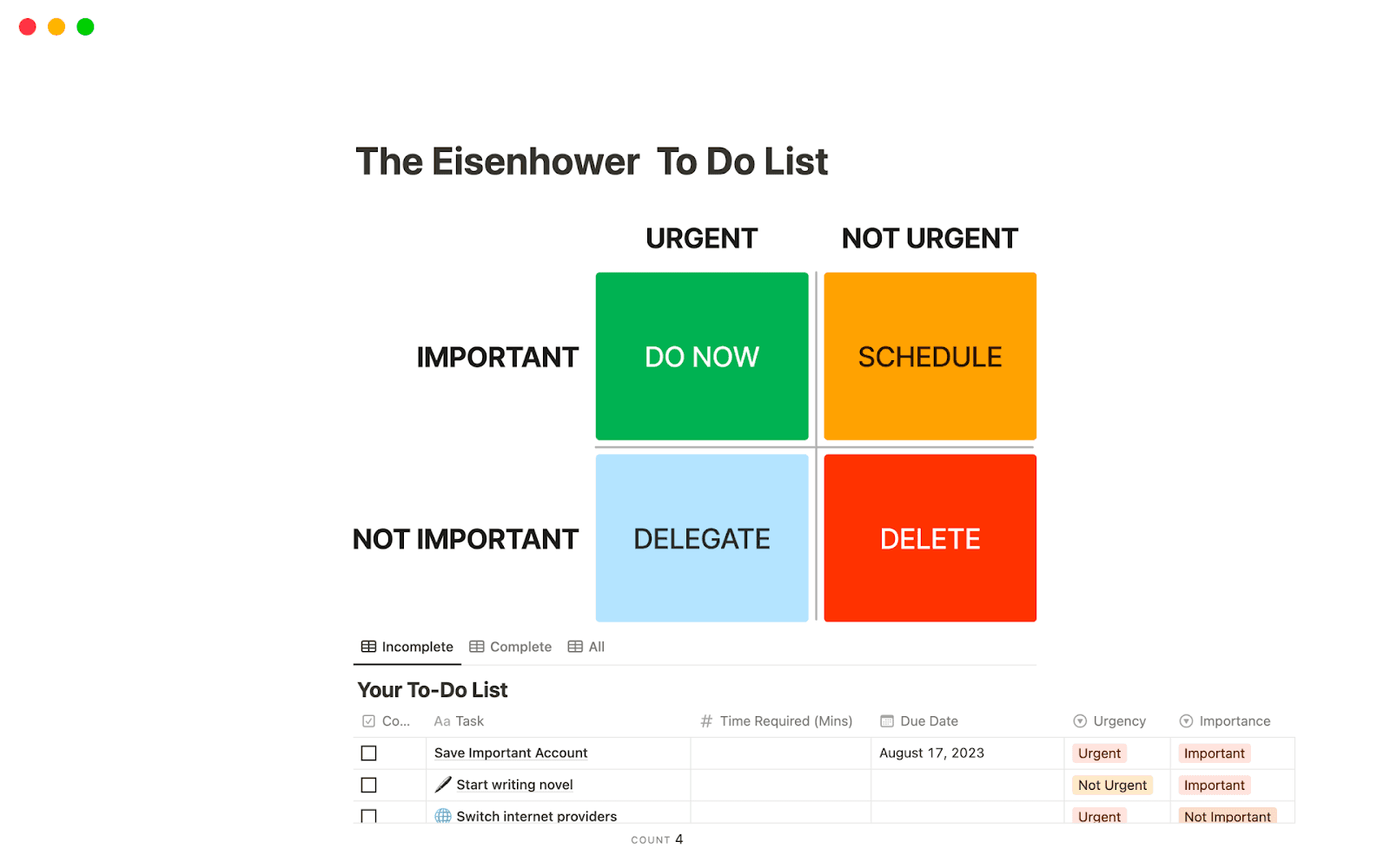 The Notion Eisenhower to-do list