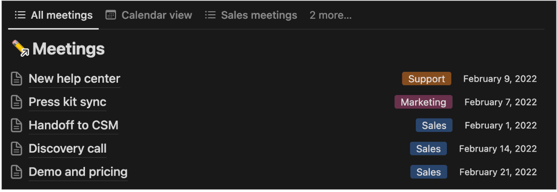 Team synergy 3 Meetings