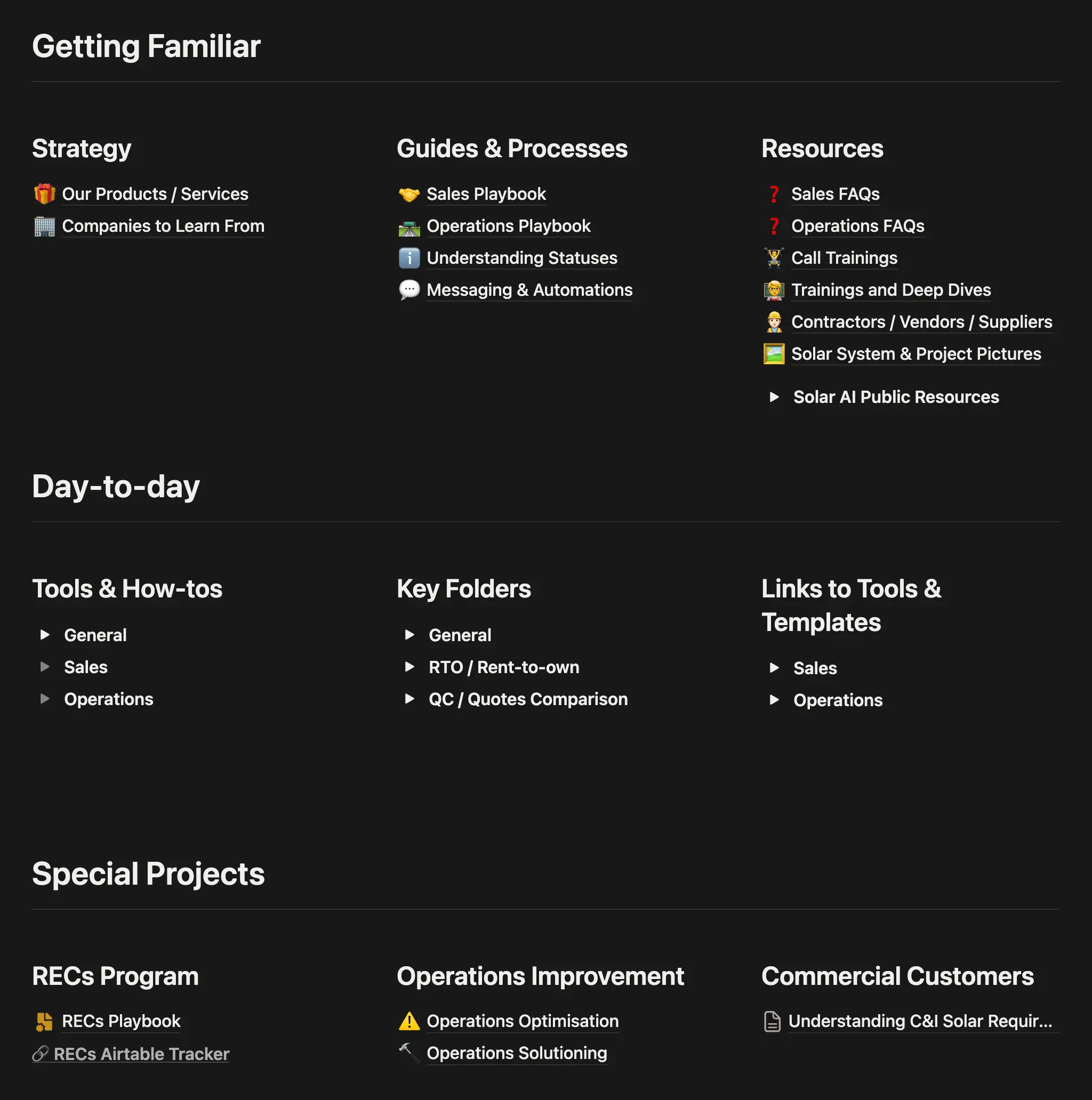 Sales and Operations System for a Solar Financing Firm