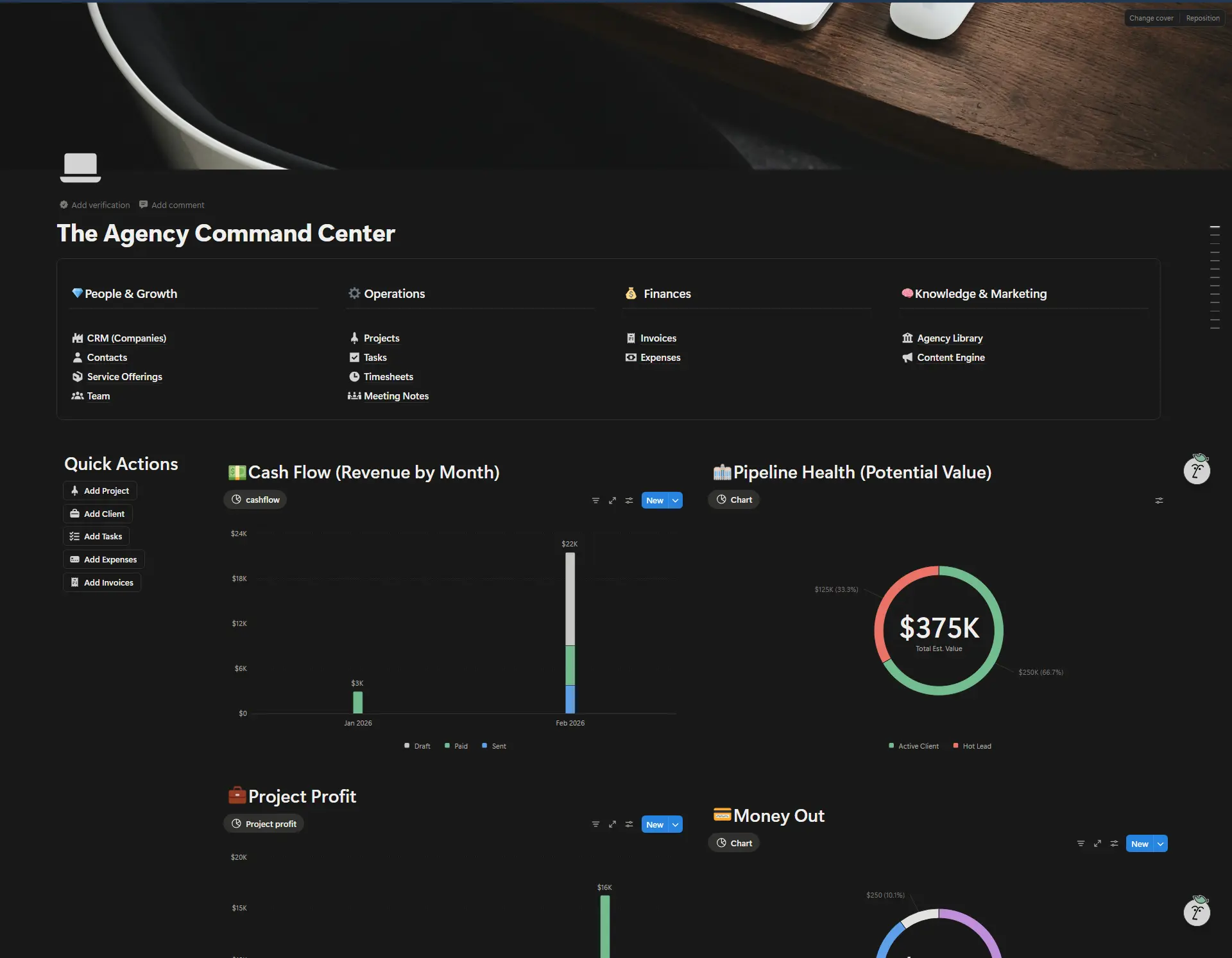 The Agency Command Center