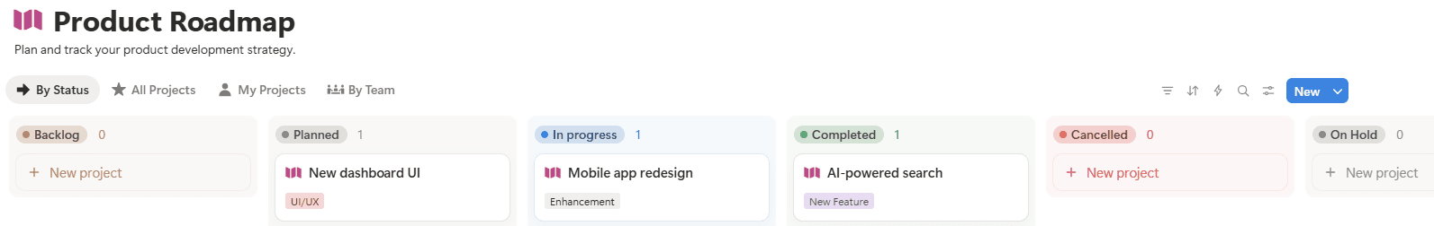 TechFlow Hub – Streamlined Team Workspace