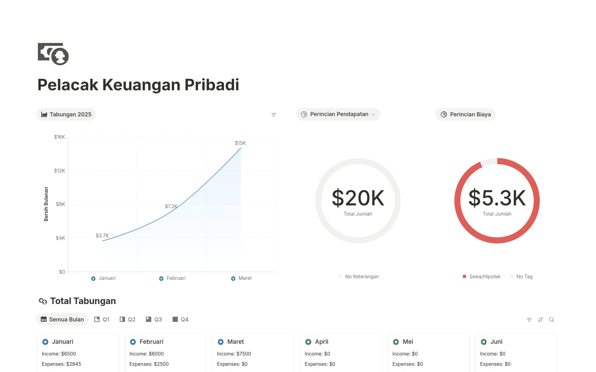 Tangkapan layar koleksi Pusat produktivitas Anda oleh Notion