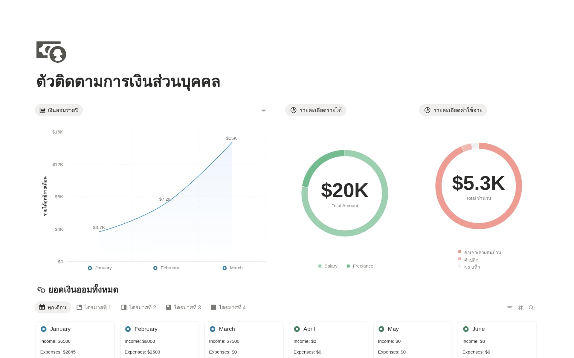 ภาพหน้าจอของคอลเล็คชั่น ศูนย์ประสิทธิผล โดย Notion