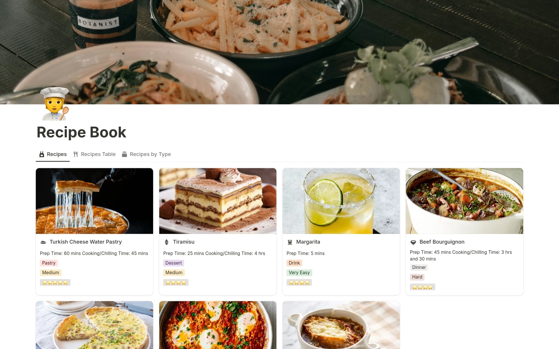 صورة لـ your-recipe-box